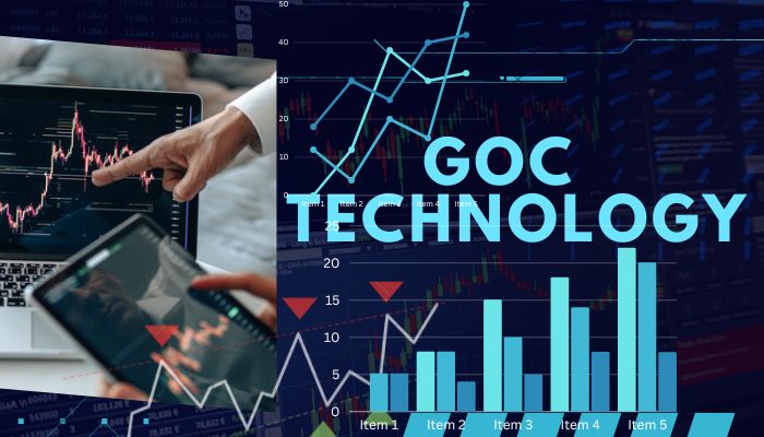 GOC Technology Bank Nifty